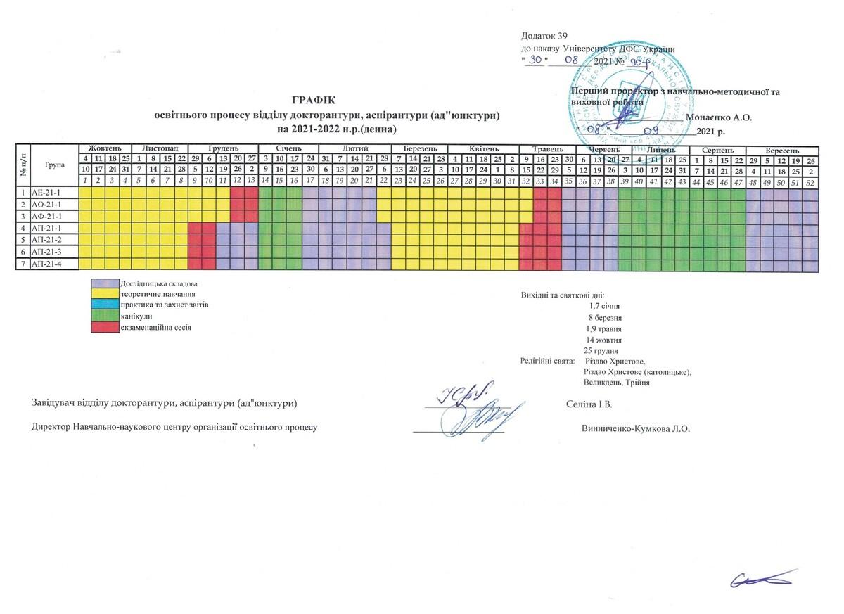 grafik9