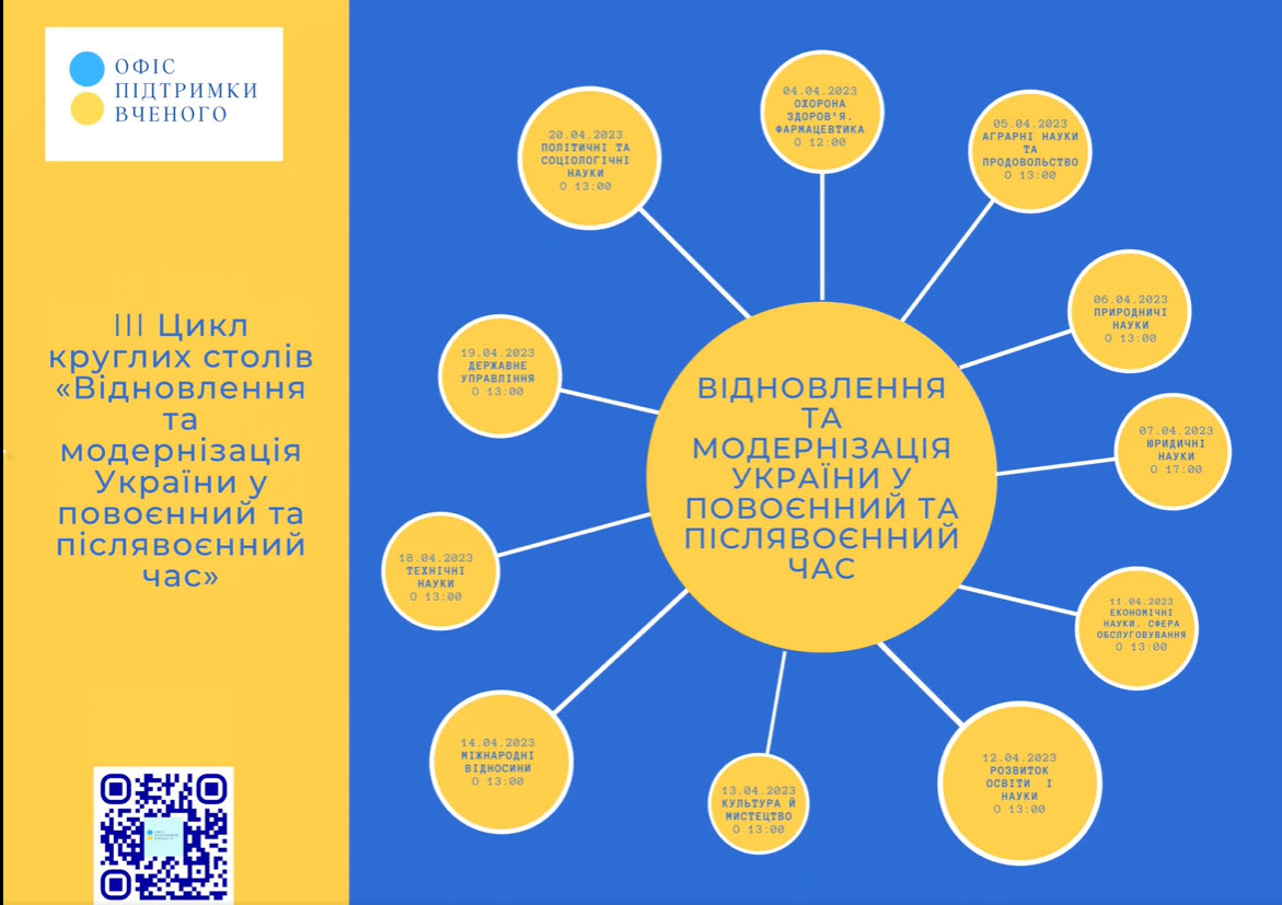 УкрІНТЕІ пропонує прийняти участь у Цикл круглих столів