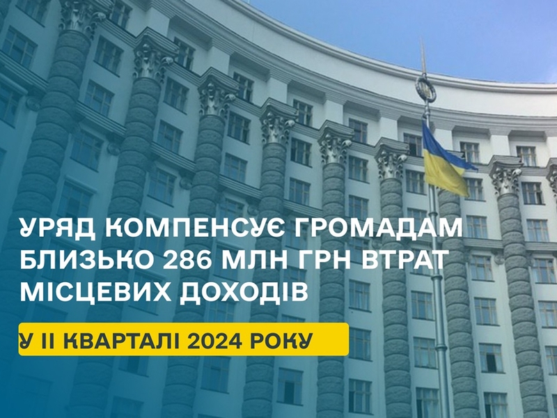 Мінфін: Уряд компенсує громадам близько 286 млн грн втрат місцевих доходів у ІІ кварталі 2024 року