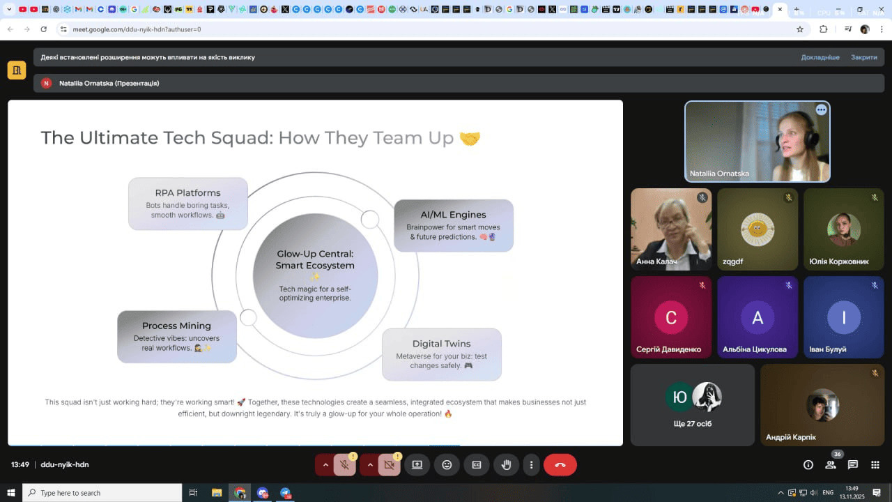 Лекція від  аналітика бізнес-процесів Наталії Орнатської!