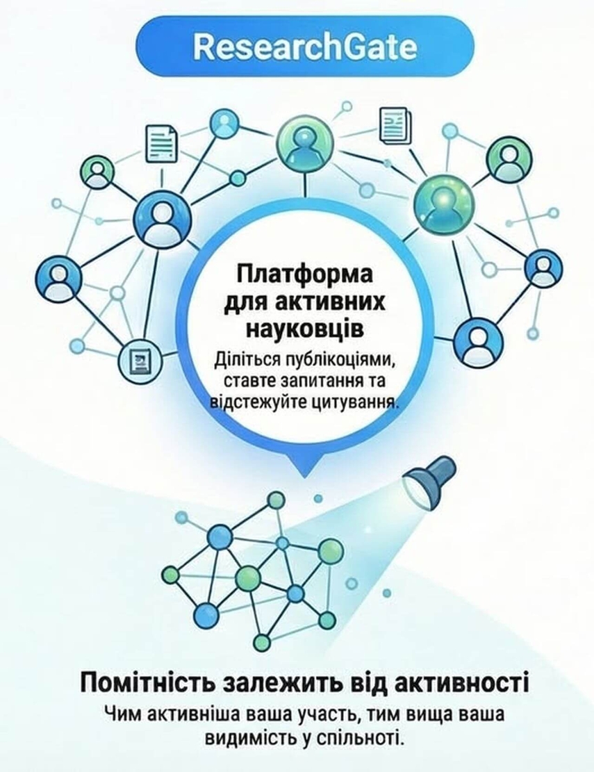 Quality Collaboration Among Scientists: Building Professional Connections in Academic Networks (ResearchGate)