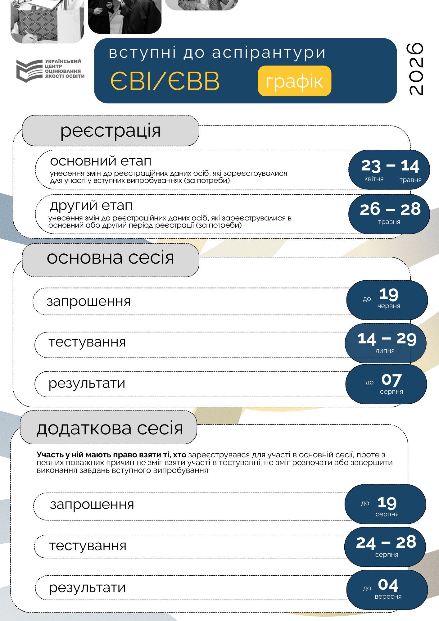 До уваги вступників до аспірантури 2026 року вступу