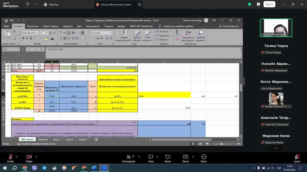 Міжуніверситетська взаємодія задля забезпечення високого рівня підготовки здобувачів освіти