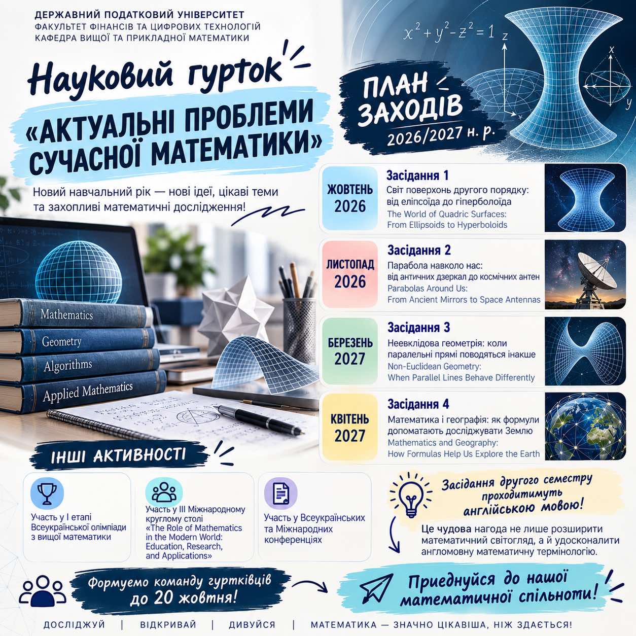 Науковий гурток «Актуальні проблеми сучасної математики»